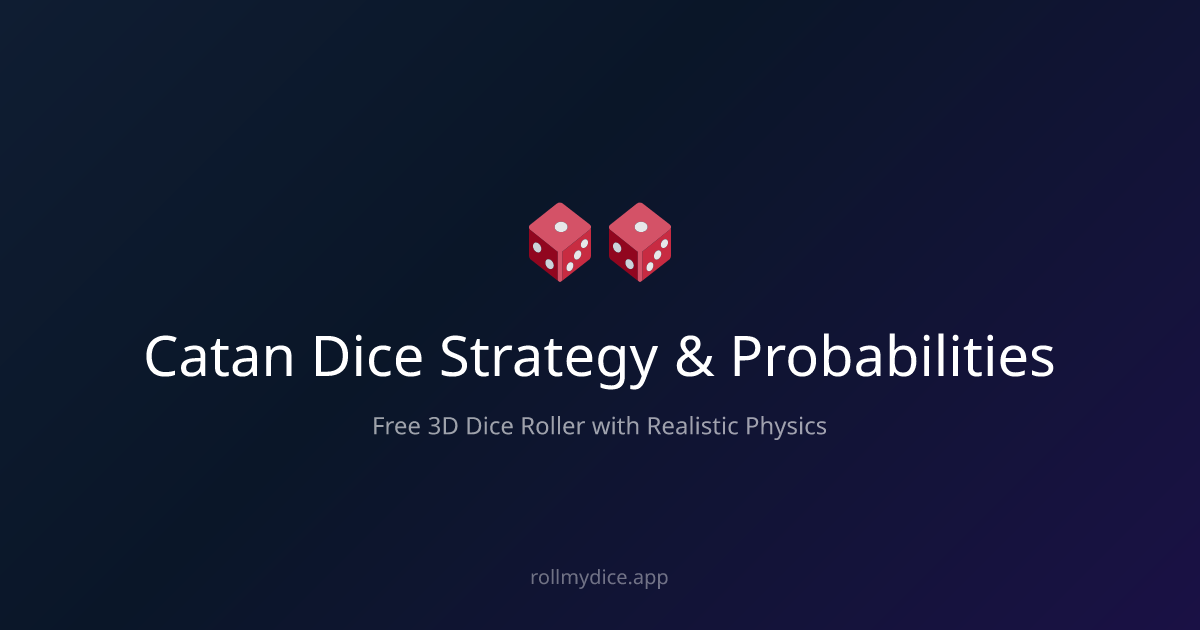 Catan Dice Strategy - Probabilities & Settlement Placement | Roll My Dice