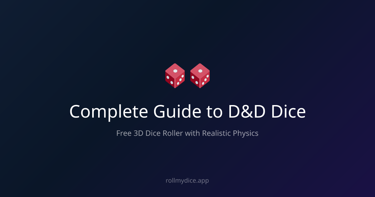 Complete Guide to D&D Dice - Every Die Explained | Roll My Dice